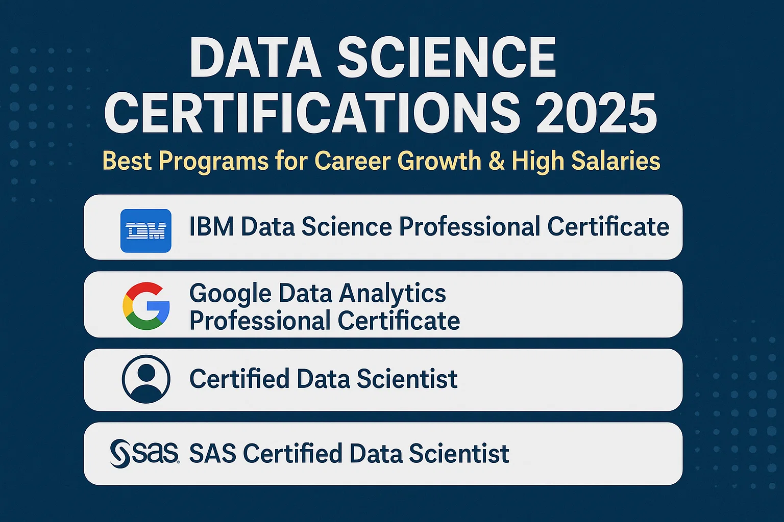 Data Science Certifications 2025: Best Programs for Career Growth & High Salaries Thumbnail