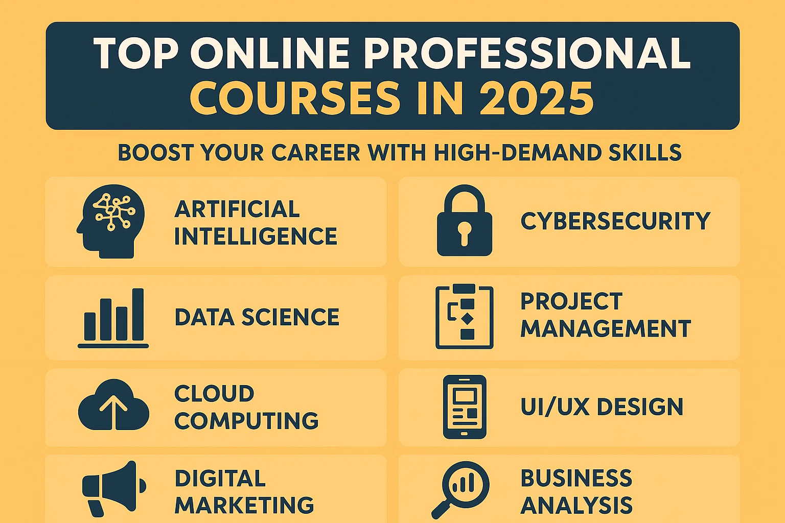 Top Online Professional Courses in 2025: Boost Your Career with High-Demand Skills Thumbnail