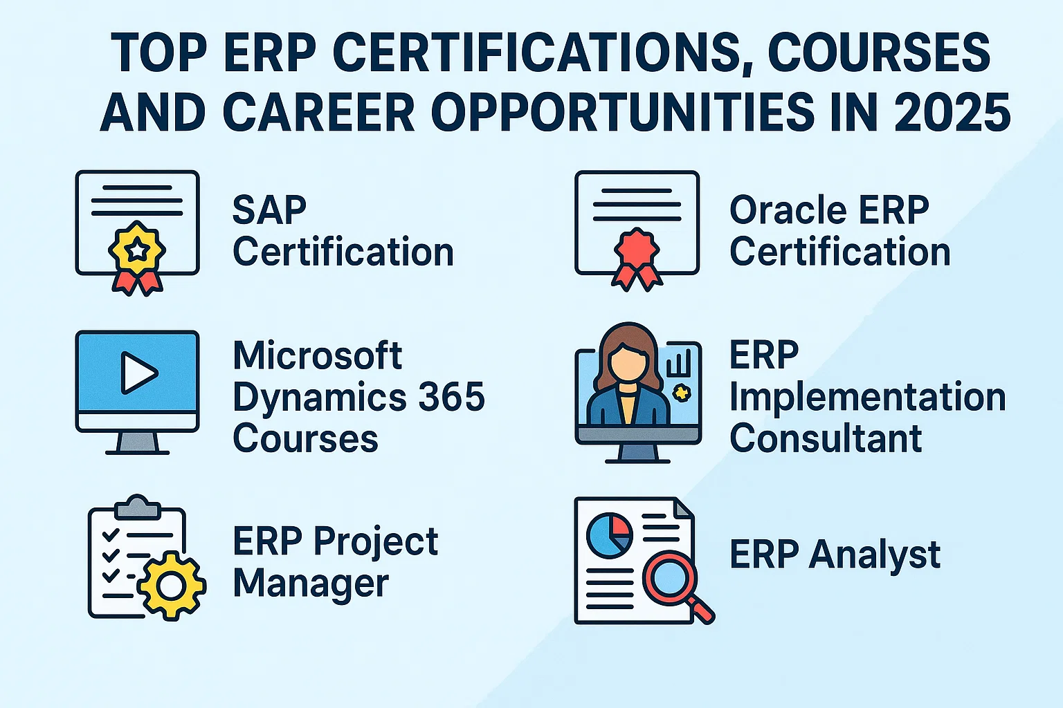 Top ERP Certifications, Courses, and Career Opportunities in 2025 Thumbnail